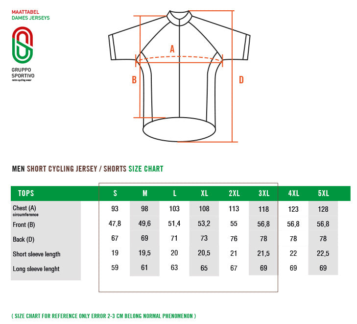Retro Wielertenue Molteni Arcore – Zwart Gruppo Sportivo